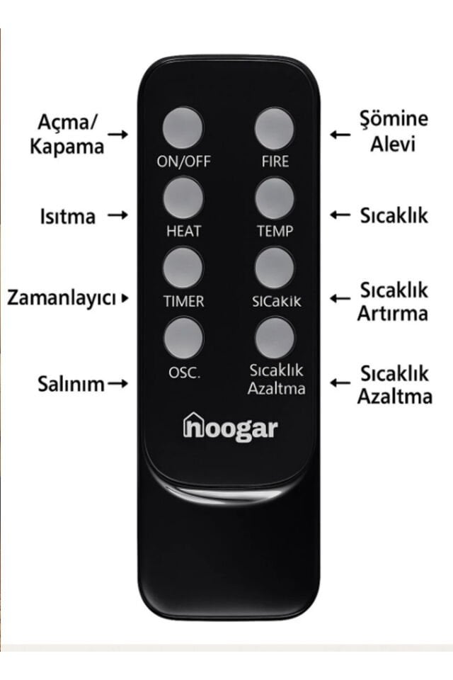 German 2701 L White OLED Şömineli Ekran Dijital Göstergeli Seramik Fanlı Hızlı Isıtıcı