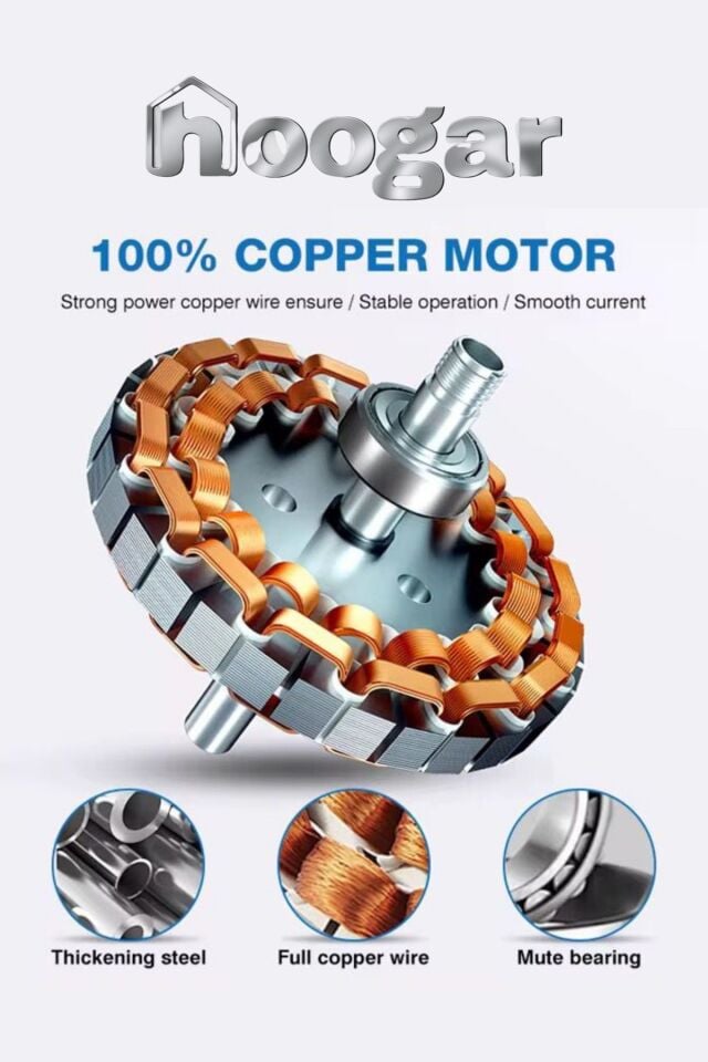 German Beyaz 110 CM 5 Kanatlı Süper Sessiz 3 Renk Uzaktan Kumandalı Tavan Vantilatörü DC Motor