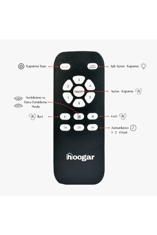 Hoogar German Süper Sessiz 3 Renk Uzaktan Kumandalı Dimmer Ayarlı Özel Bambu 95 CM Kanatlı Tavan Vantilatörü BL Isınmaz Motor